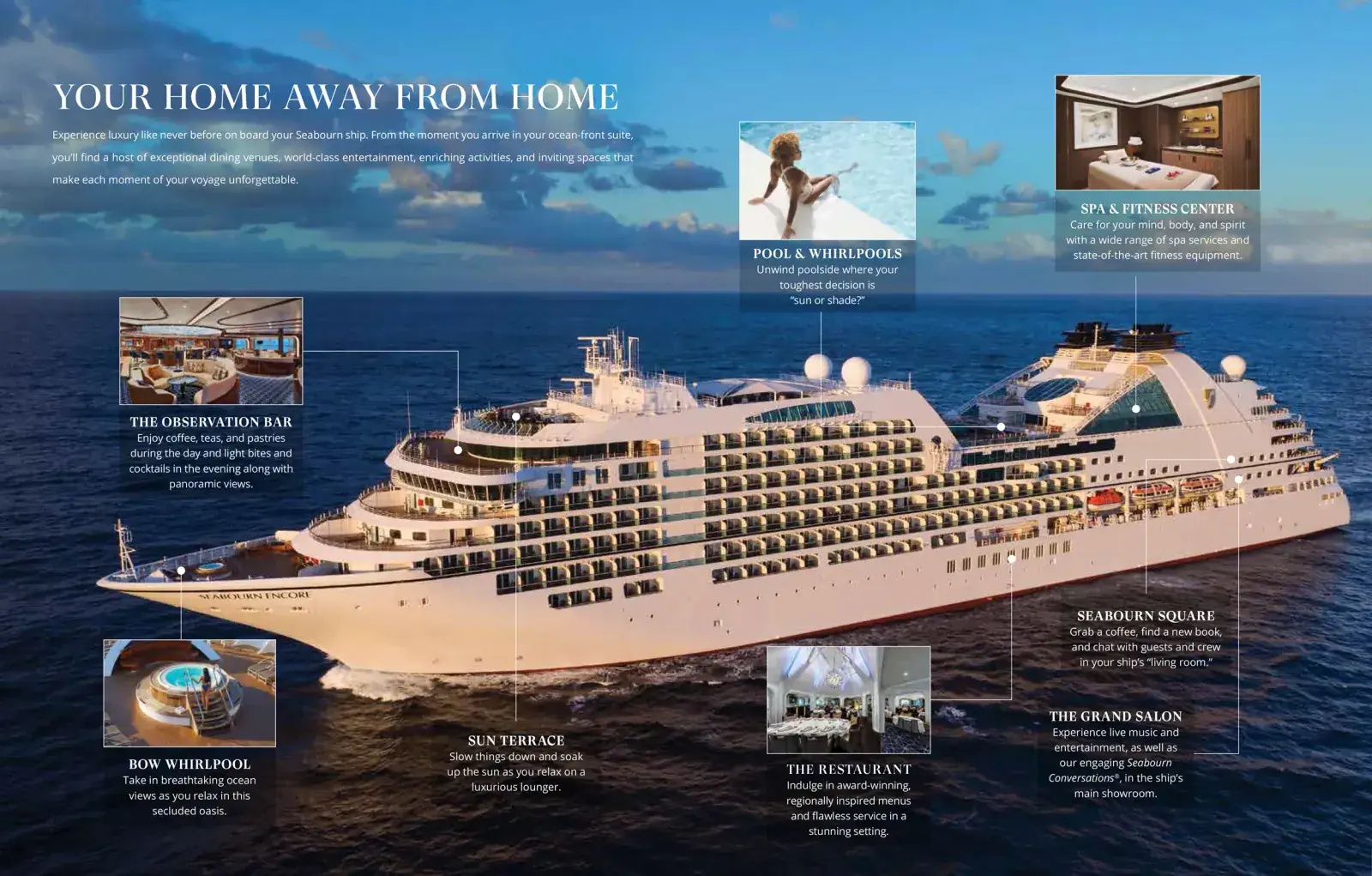 Diagram of the Seabourn Ovation cruise ship