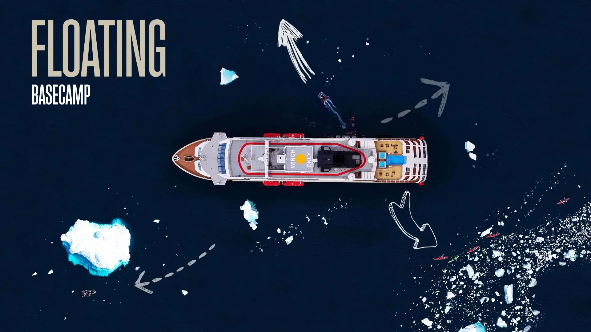 Overhead view of an HX expedition ship with Zodiacs and kayaks fanning out in different directions, labelled Floating Basecamp